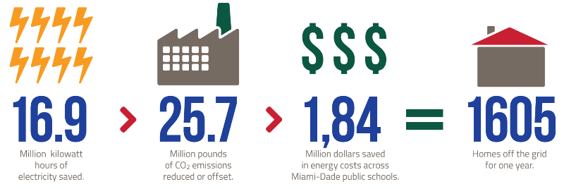 infographic-savings-2014 - small